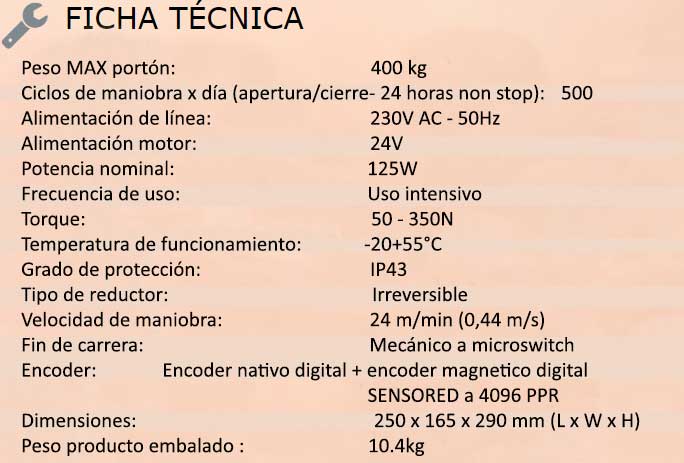 ficha técnica Brushless BM 30/303/HS